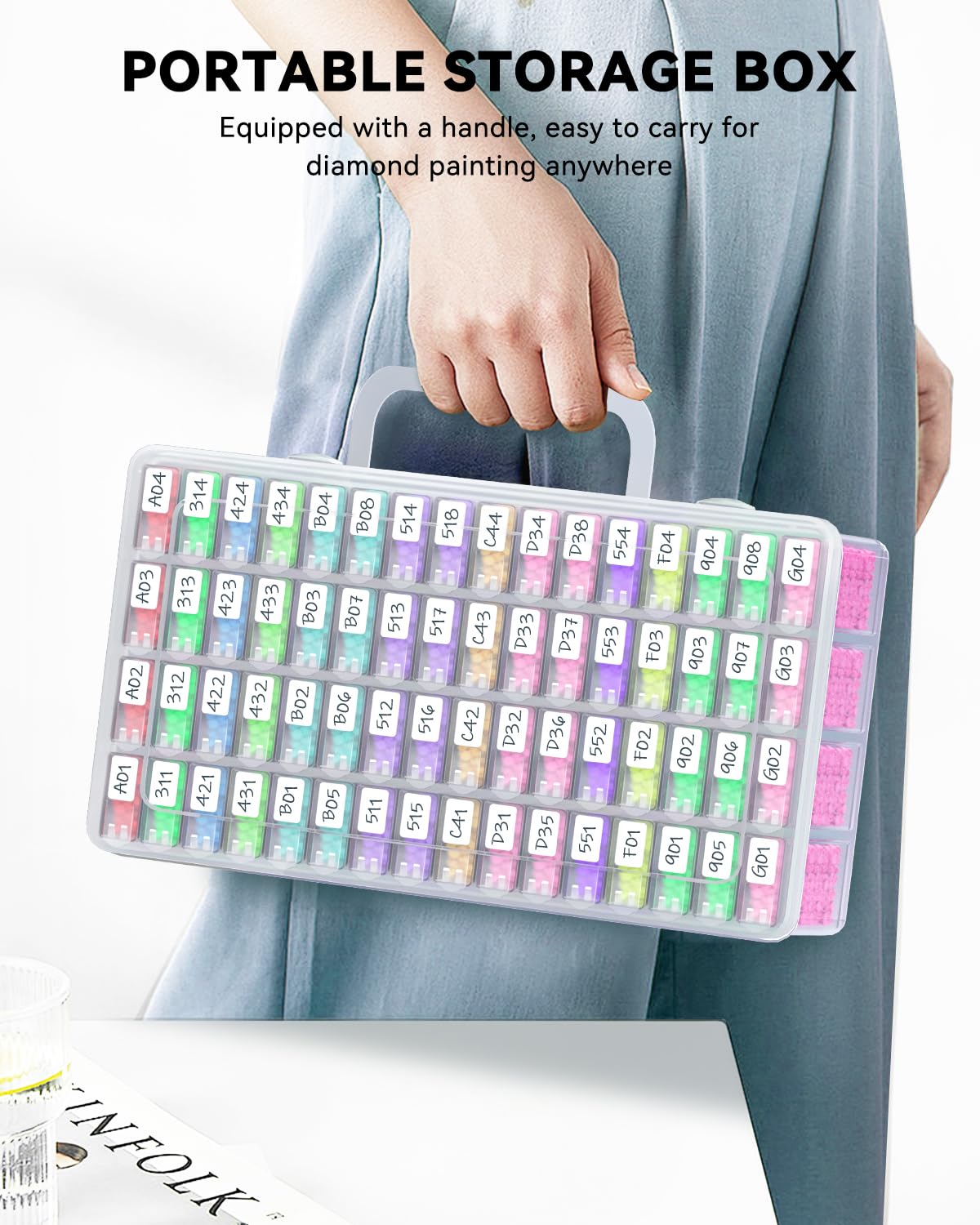 5D DIY Diamond Painting Tools  - Embroidery Ideas recension och pris