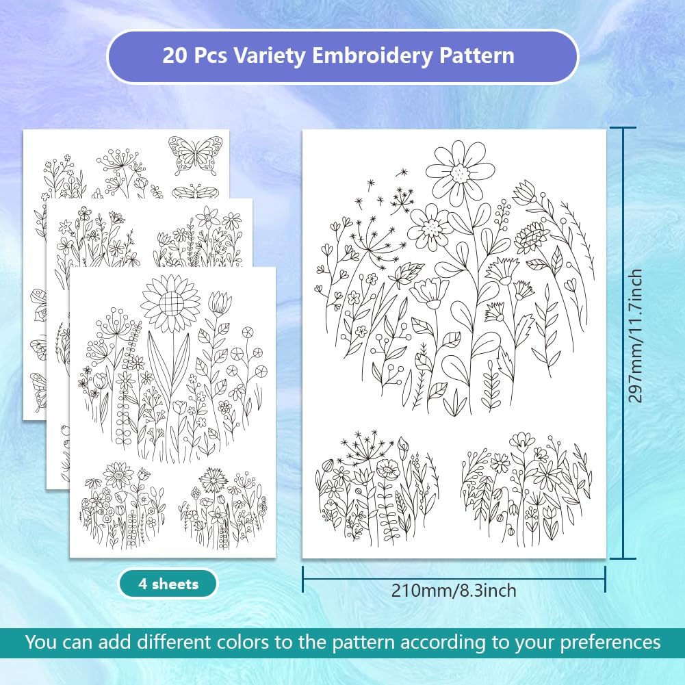 Water Soluble Embroidery Stabi - Water Soluble Stabilizer recension och pris