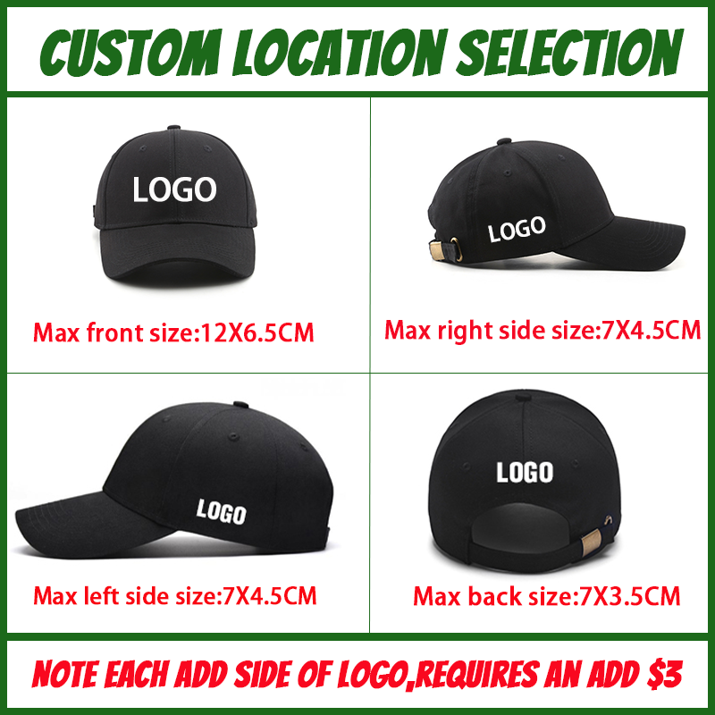 Fedoryn Custom Embroidery Logo - Embroidery Ideas recension och pris