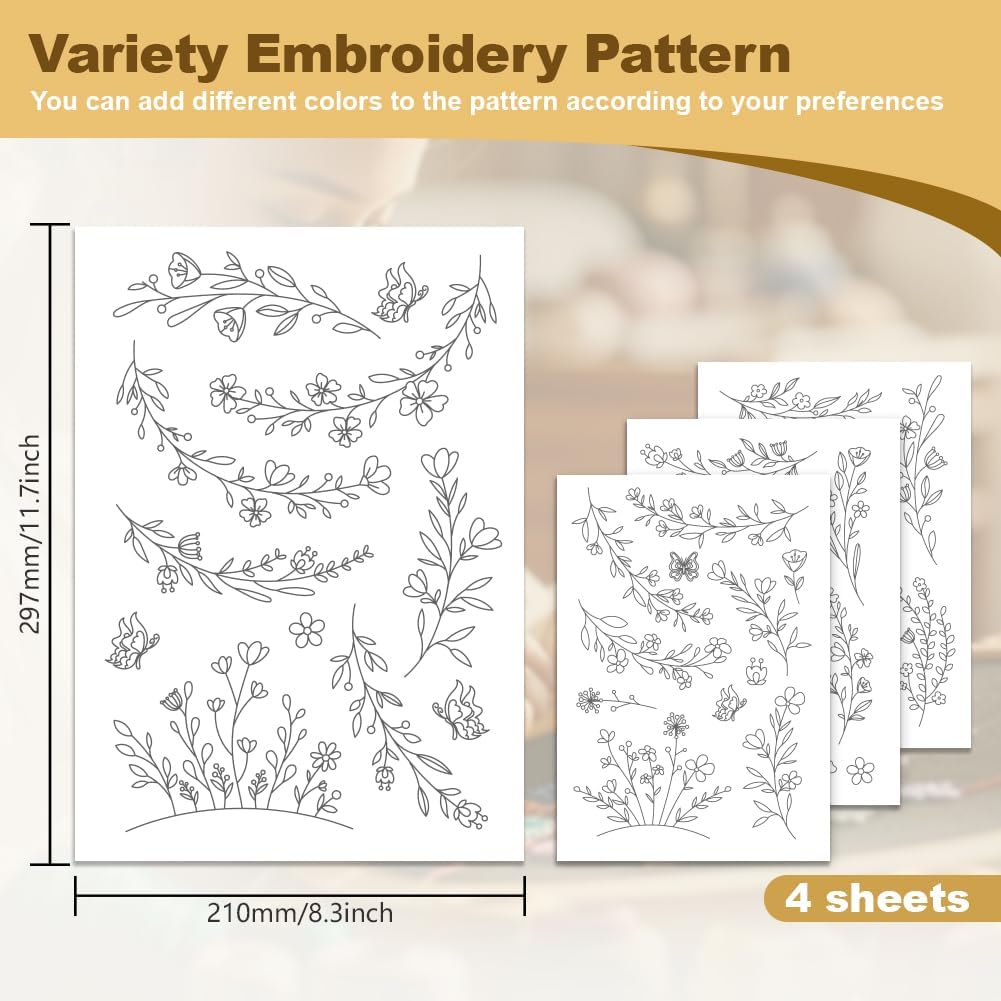 Water Soluble Embroidery Stabi - Water Soluble Stabilizer recension och pris