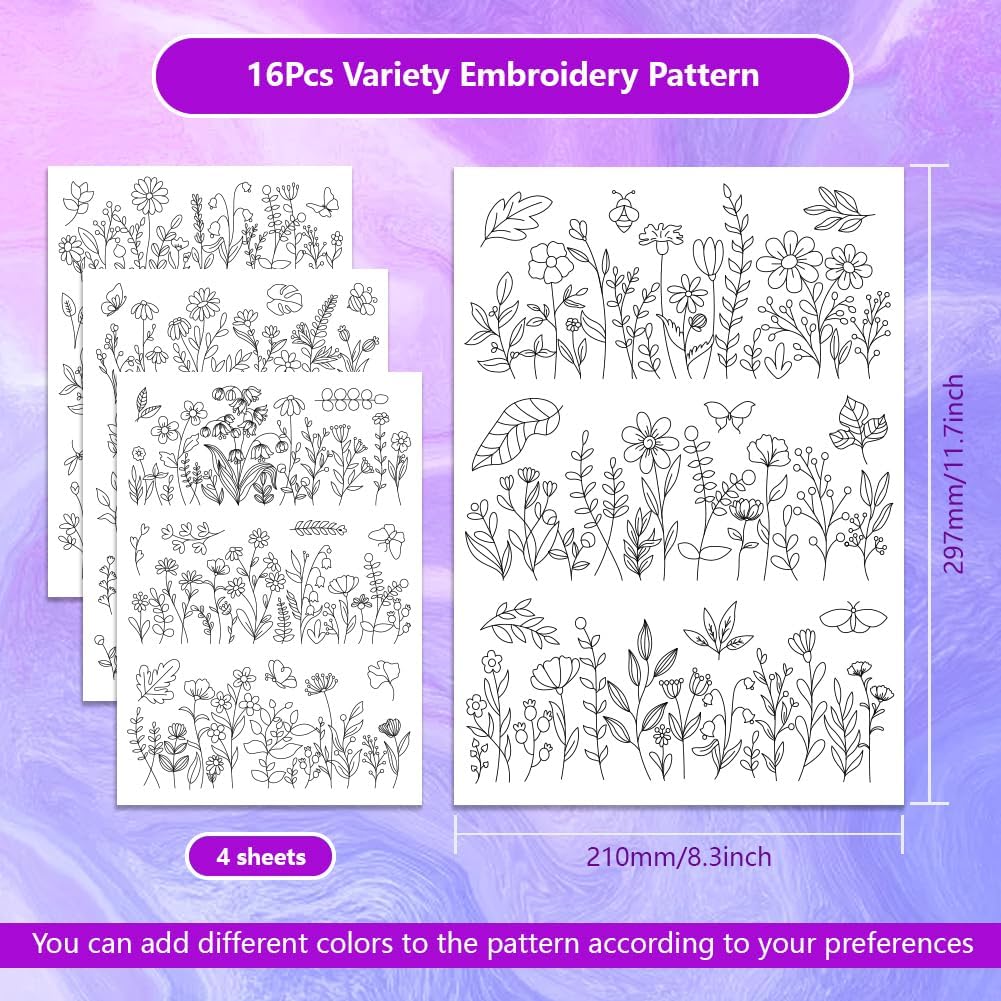 Water Soluble Embroidery Patte - Water Soluble Stabilizer recension och pris